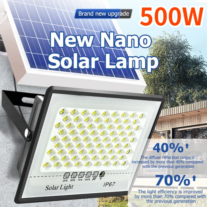 Smart Garden Solar Lights - 야외 정원 LED 반사판 태양광 조명,