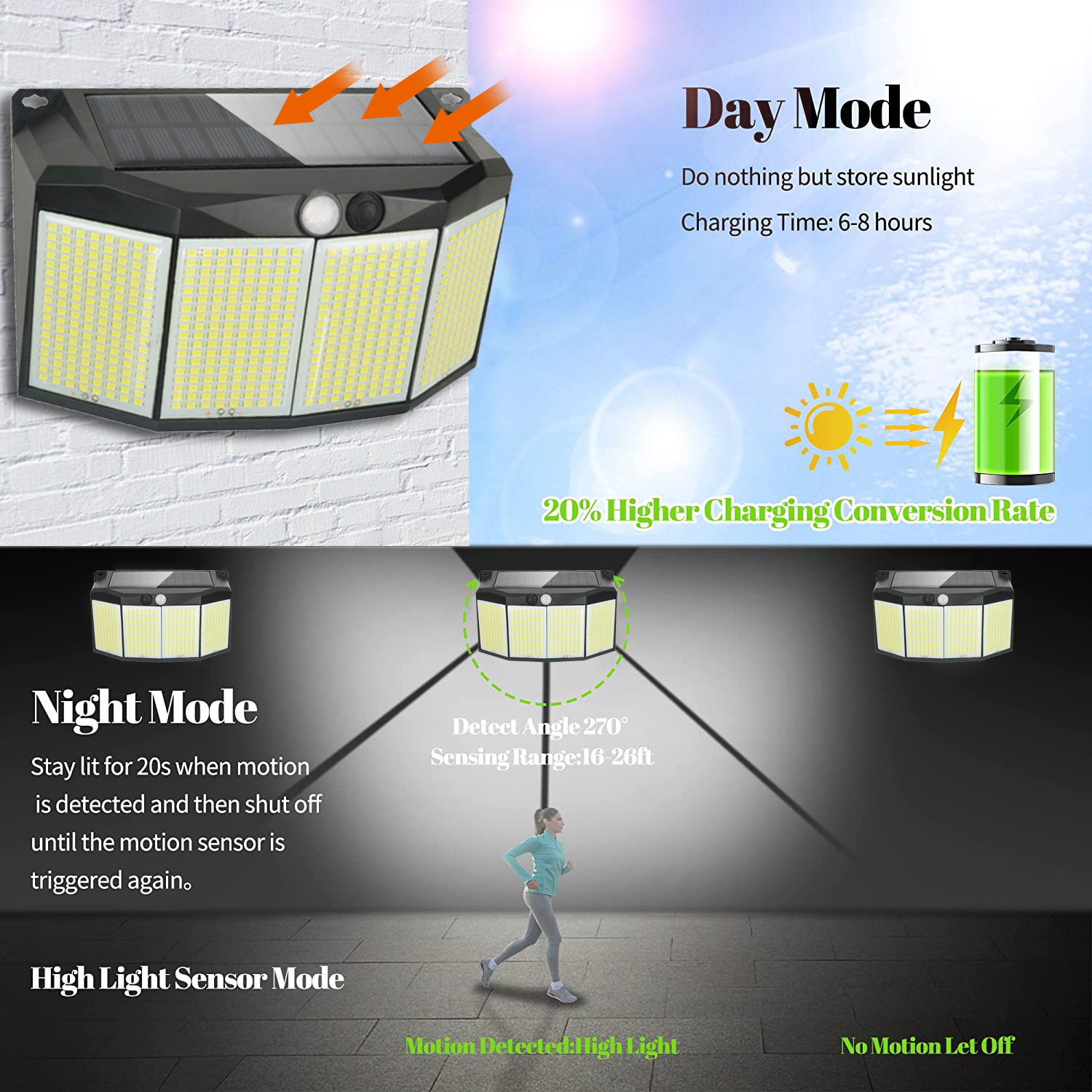 576LED 태양열 발전 벽 램프, 야외 방수, 3 가 - Smart Garden Solar Lights 리뷰 및 가격