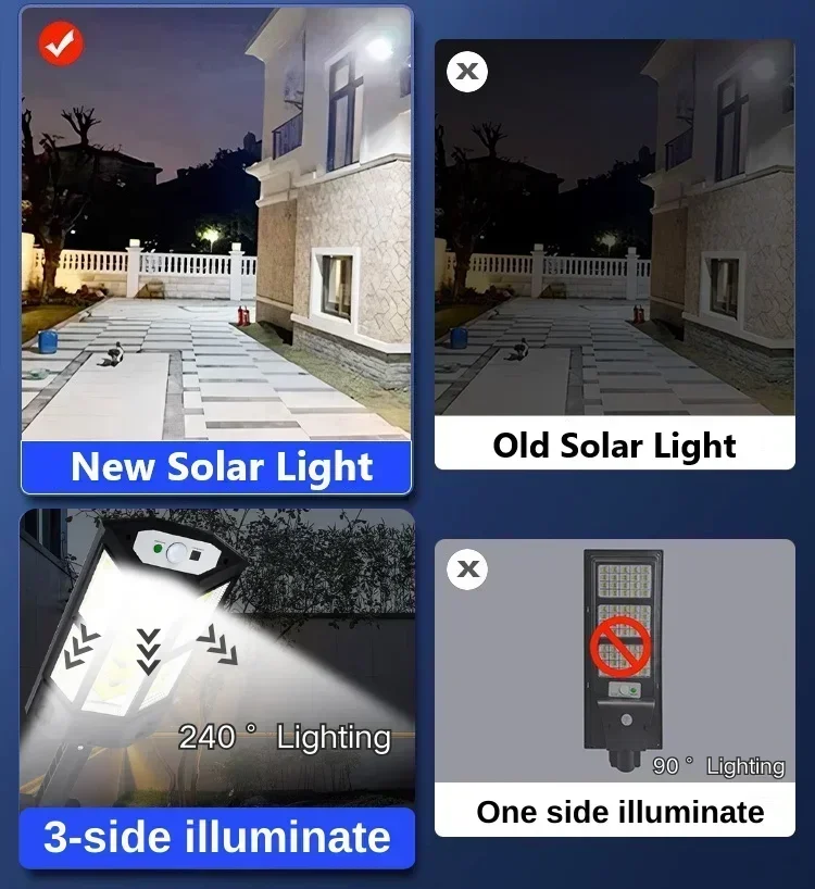 최신형 태양광 램프 강력한 야외용 태양광 조명 모션 센 - Smart Garden Solar 리뷰 및 가격
