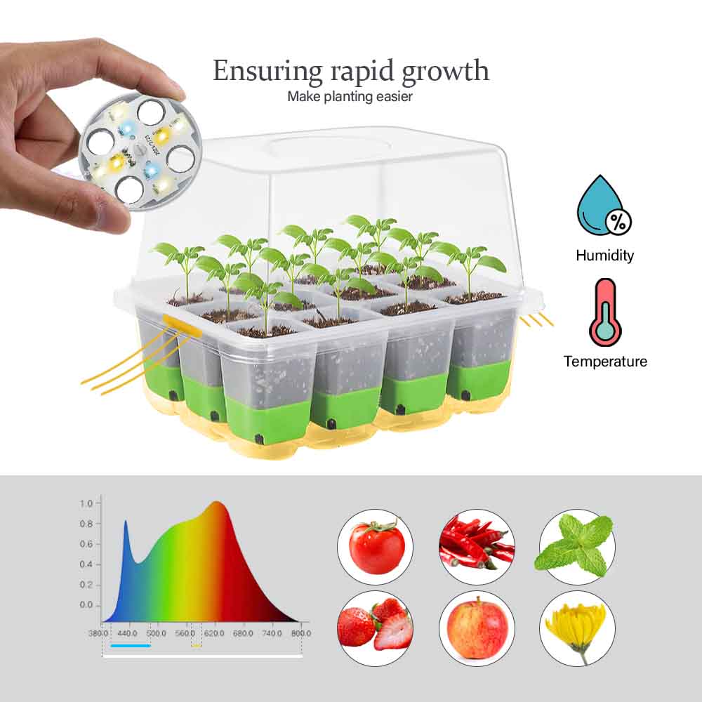 LED 성장 조명 모종 스타터 트레이 키트, 투명 커버 - Smart Garden Lighting System 리뷰 및 가격