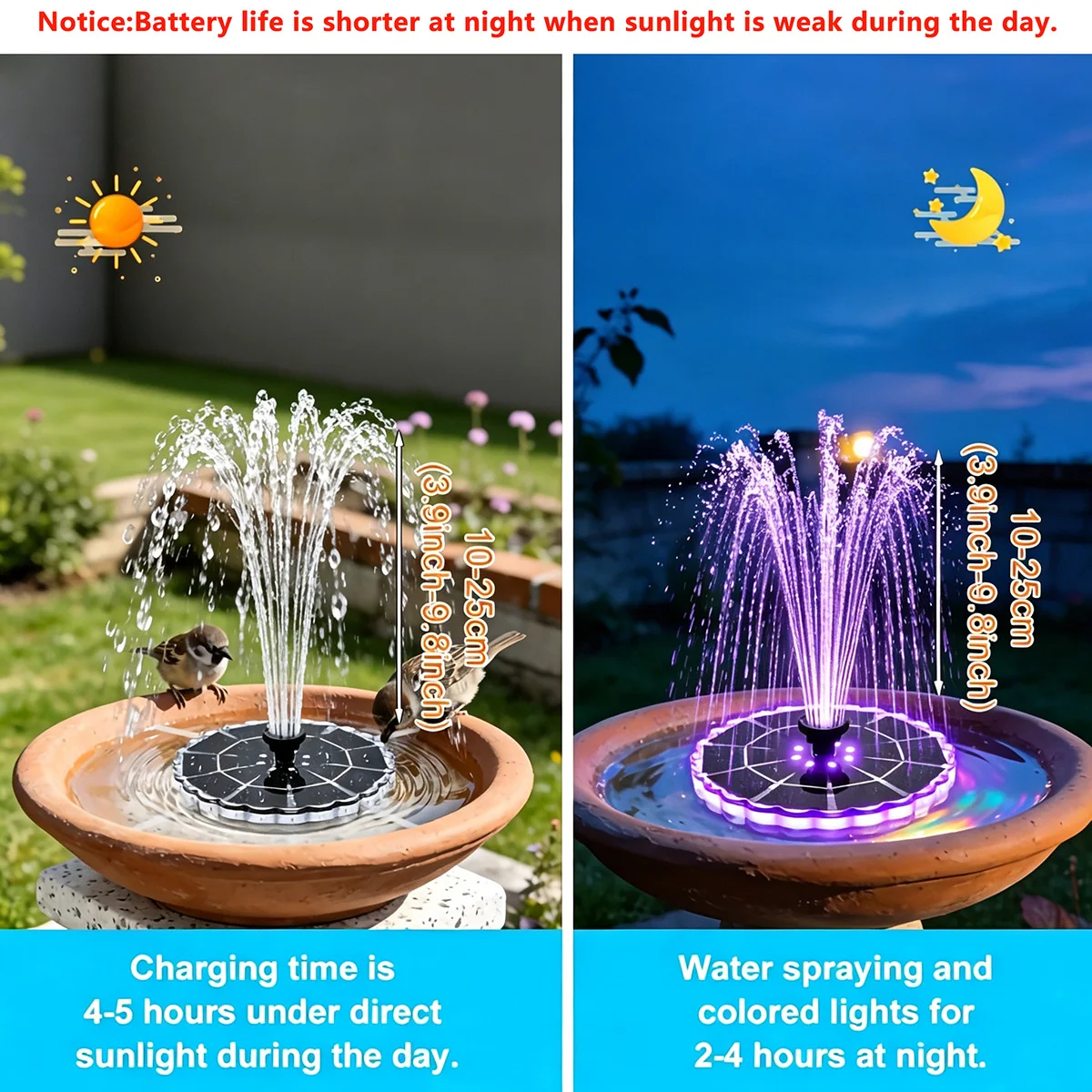 3.5W 야외용 태양광 분수, 정원 물탱크/실내 연못용 - Smart Garden Lighting System 리뷰 및 가격