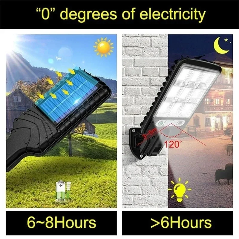 인체감지 센서가 있는 3가지 모드 야외 태양광 정원등, - Smart Garden Solar 리뷰 및 가격