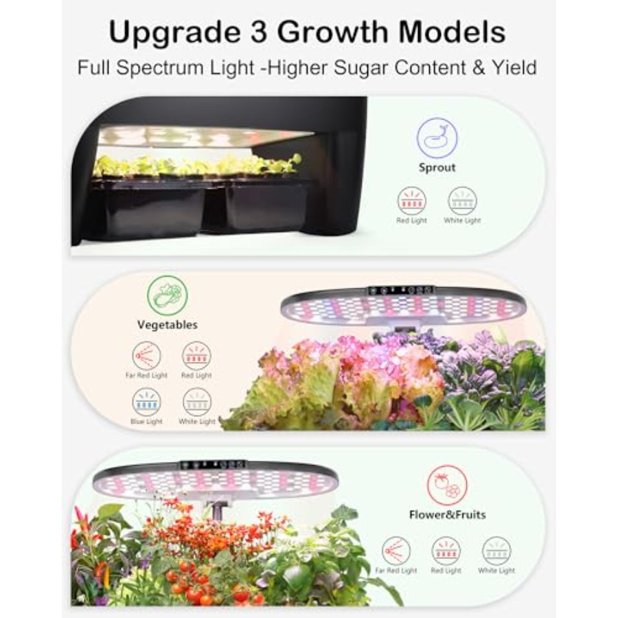 수경재배 시스템 키트 16포드 (가정/사무실/학교용), - Smart Pod Garden 리뷰 및 가격