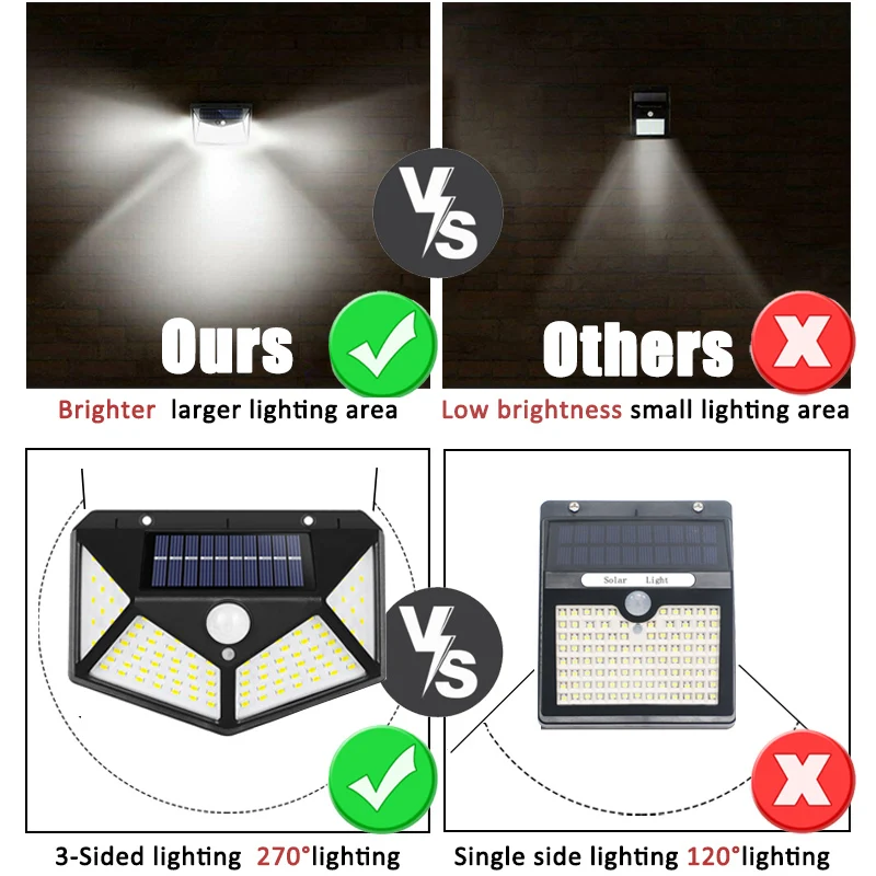 100Led 다기능 태양 램프 야외 정원 장식 모션 센 - Smart Garden Solar 리뷰 및 가격