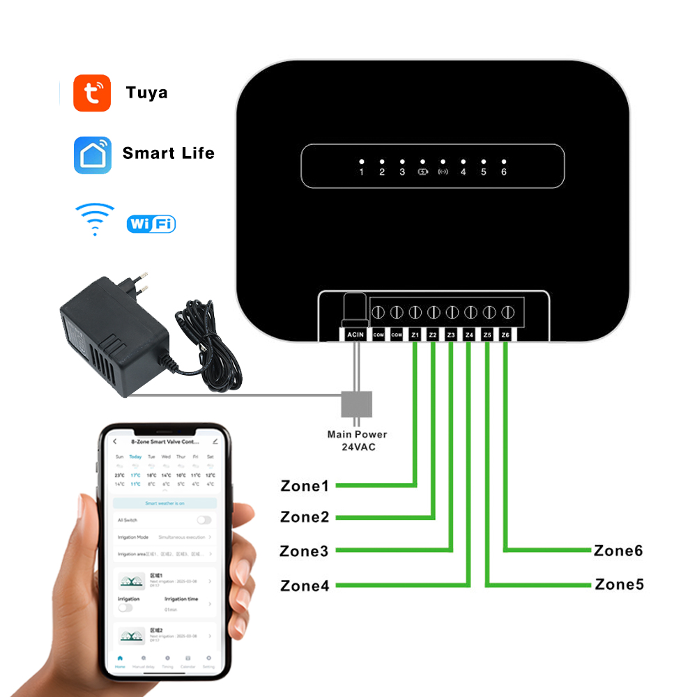 8 구역 Wifi Tuya 스마트 가든 급수 타이머 6 - Smart Garden Water Timer 리뷰 및 가격