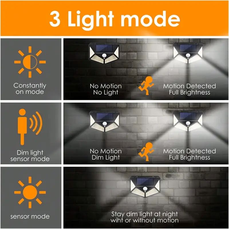 100LED 야외 태양광 정원등, 모션 센서 방수 태양 - Smart Garden Solar 리뷰 및 가격