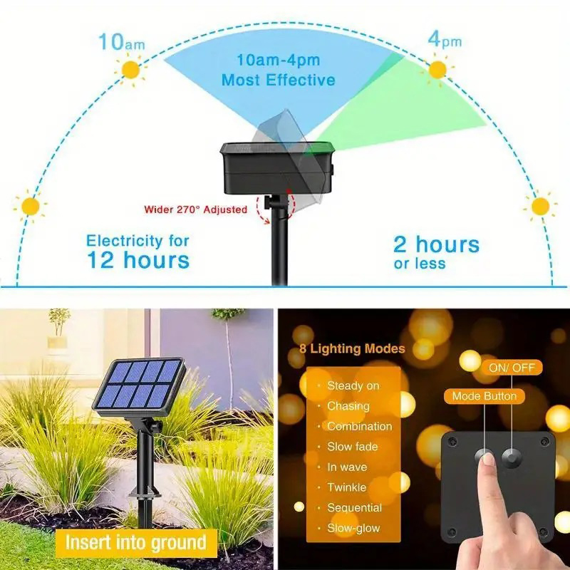 1개 태양광 LED 스트링 라이트 방수 야외 정원 요정 - Smart Garden Lighting System 리뷰 및 가격